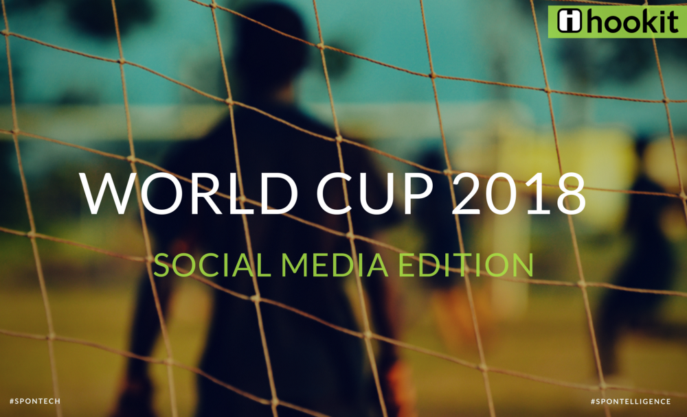 Social Media ROI of the 2018 FIFA World Cup