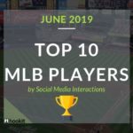 Top 10 MLB Players - June 2019
