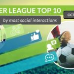 Top 10 Premier League Players - October 2019