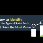 Social Media ROI: Which Posts Drive the Most Value for Your Brand